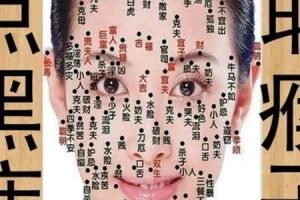 痣相2025年05月28日看你的财富运