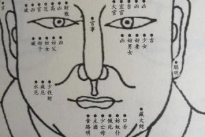 鼻子长痣2025年05月27日这个位置是好是坏