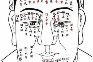 痣相2025年05月29日是凶是吉