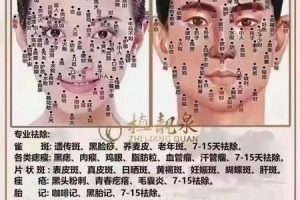 眉毛长痣2025年05月29日分析你的事业