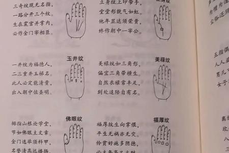 手指长短2025年06月01日这个位置是好是坏